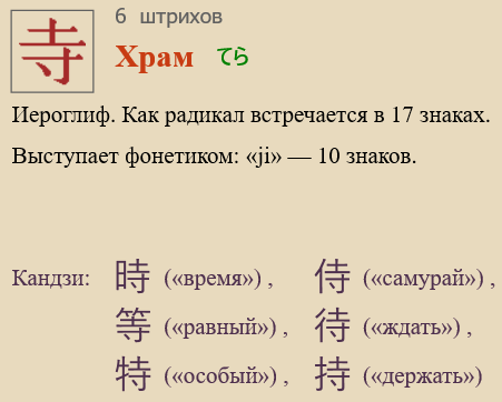 Храм